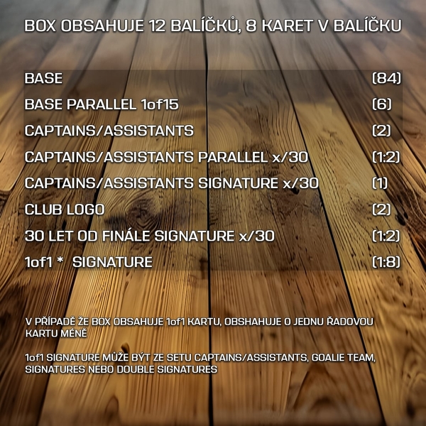 retail plnění