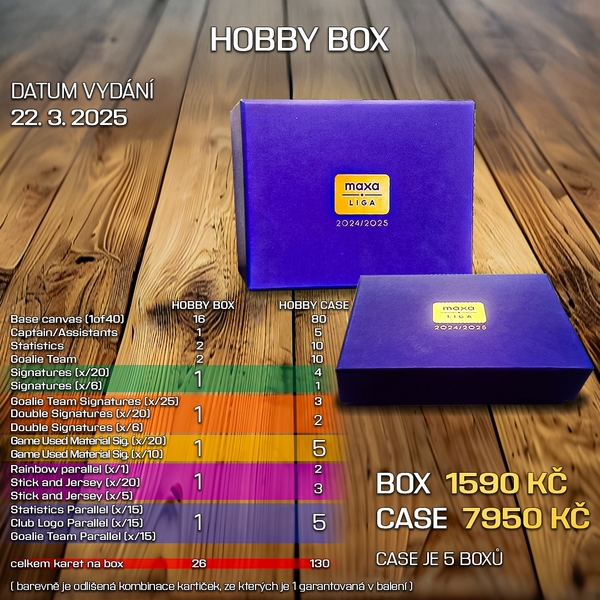 HobbyBoxPrezentace